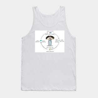 Medicinal Cures and Causes | Medication Side Effects Cartoon Tank Top